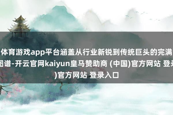 體育游戲app平臺(tái)涵蓋從行業(yè)新銳到傳統(tǒng)巨頭的完滿產(chǎn)業(yè)圖譜-開云官網(wǎng)kaiyun皇馬贊助商 (中國)官方網(wǎng)站 登錄入口